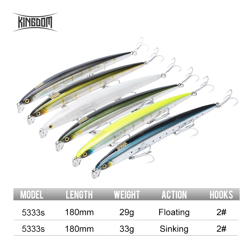 Señuelo de Pesca Artificial Ki - Fishing Lure Swimbait reseña y precio
