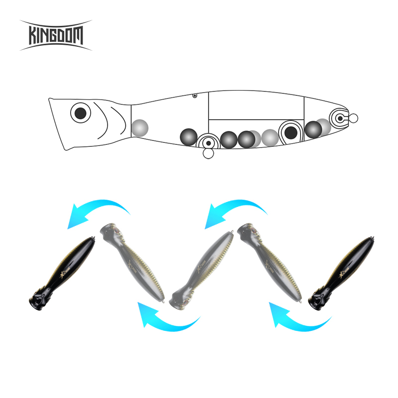 Señuelo de pesca Popper flotan - Fishing Lure Popper reseña y precio