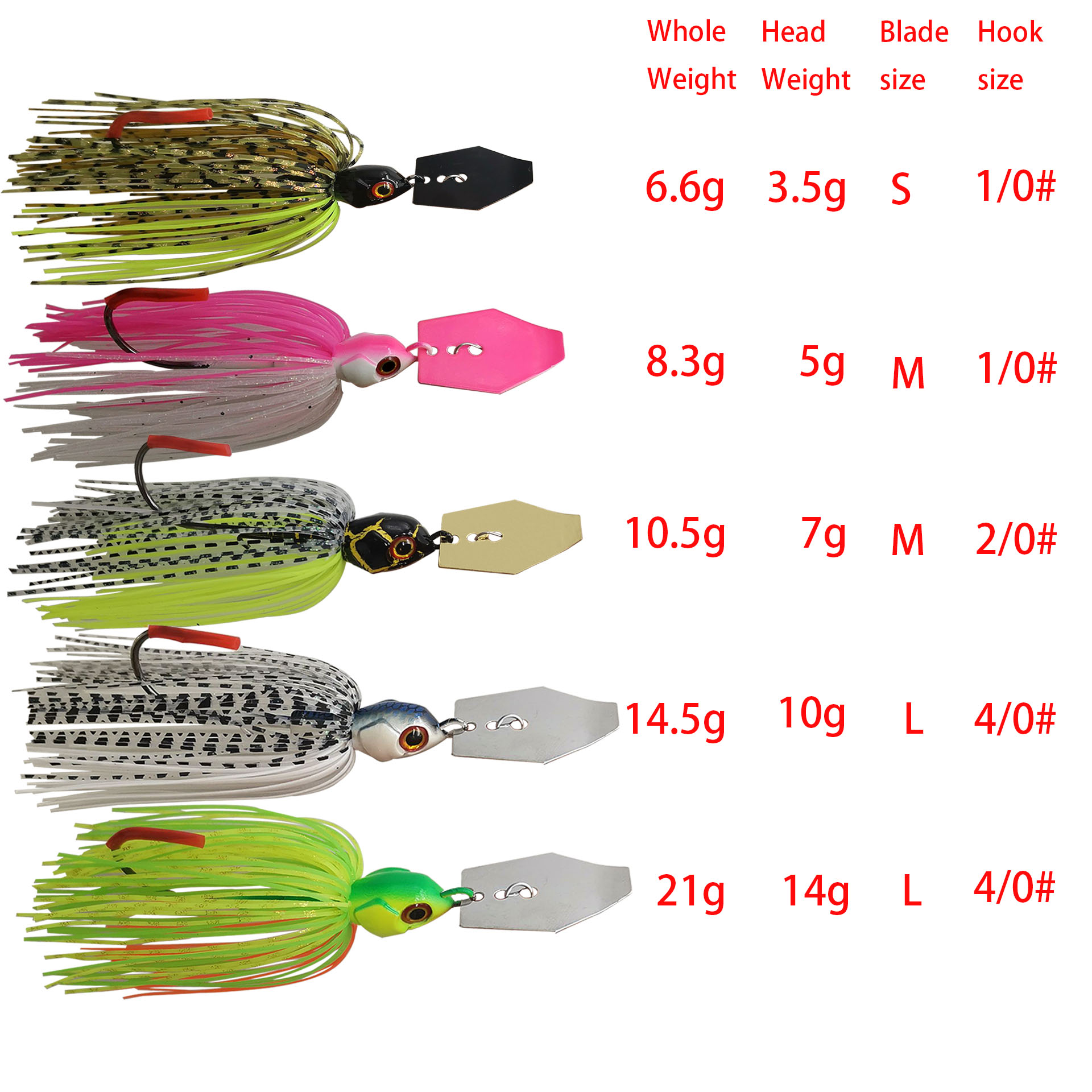 Señuelo de pesca Mycena 7G/9G/ - Fishing Lure Blade Bait reseña y precio