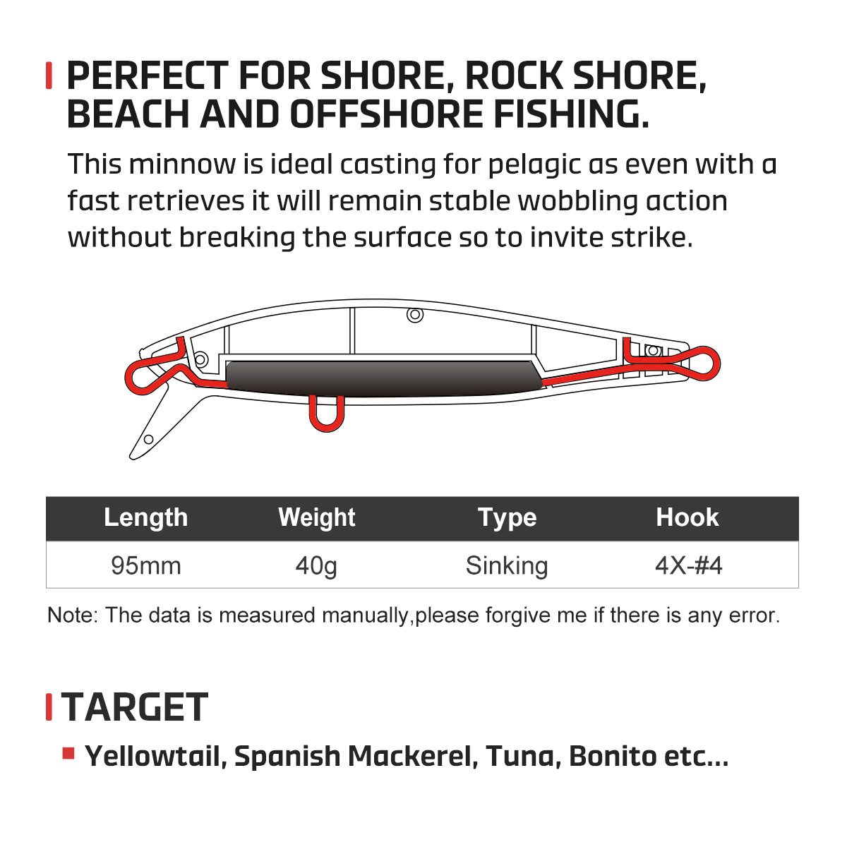 NOEBY Señuelo de Pesca Minnow  - Fishing Lure Buzzbait reseña y precio