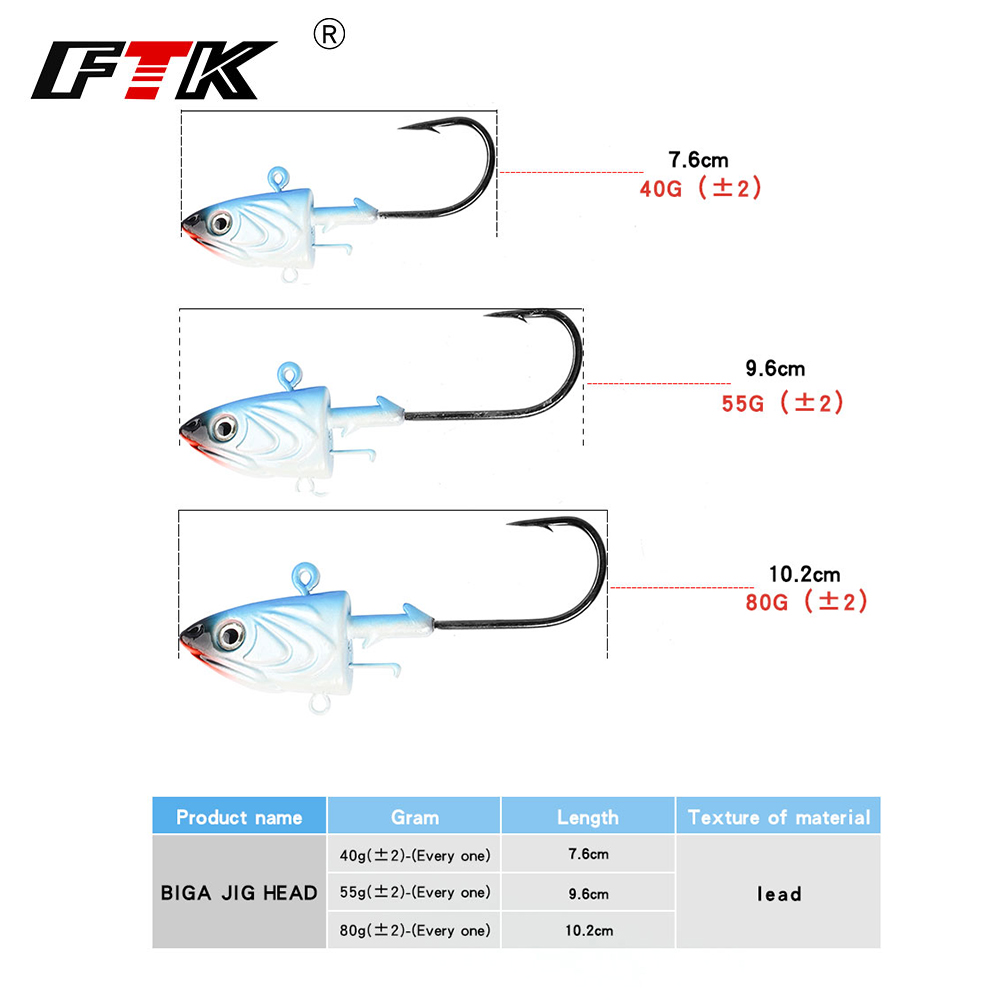 FTK-anzuelo de pesca con cabez - Fishing Lure Soft Plastic reseña y precio