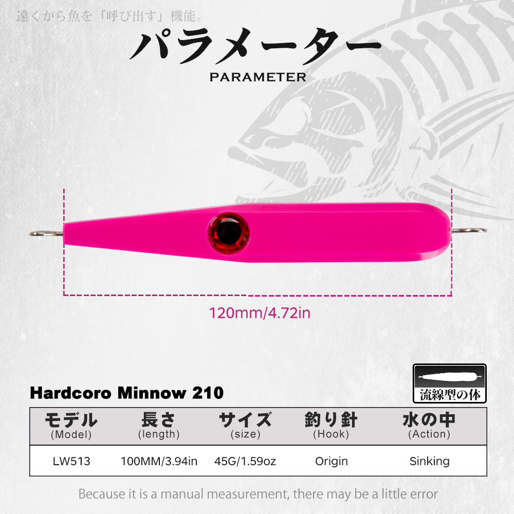 Hunthouse Juego de 2 Señuelos  - Fishing Lure Buzzbait reseña y precio